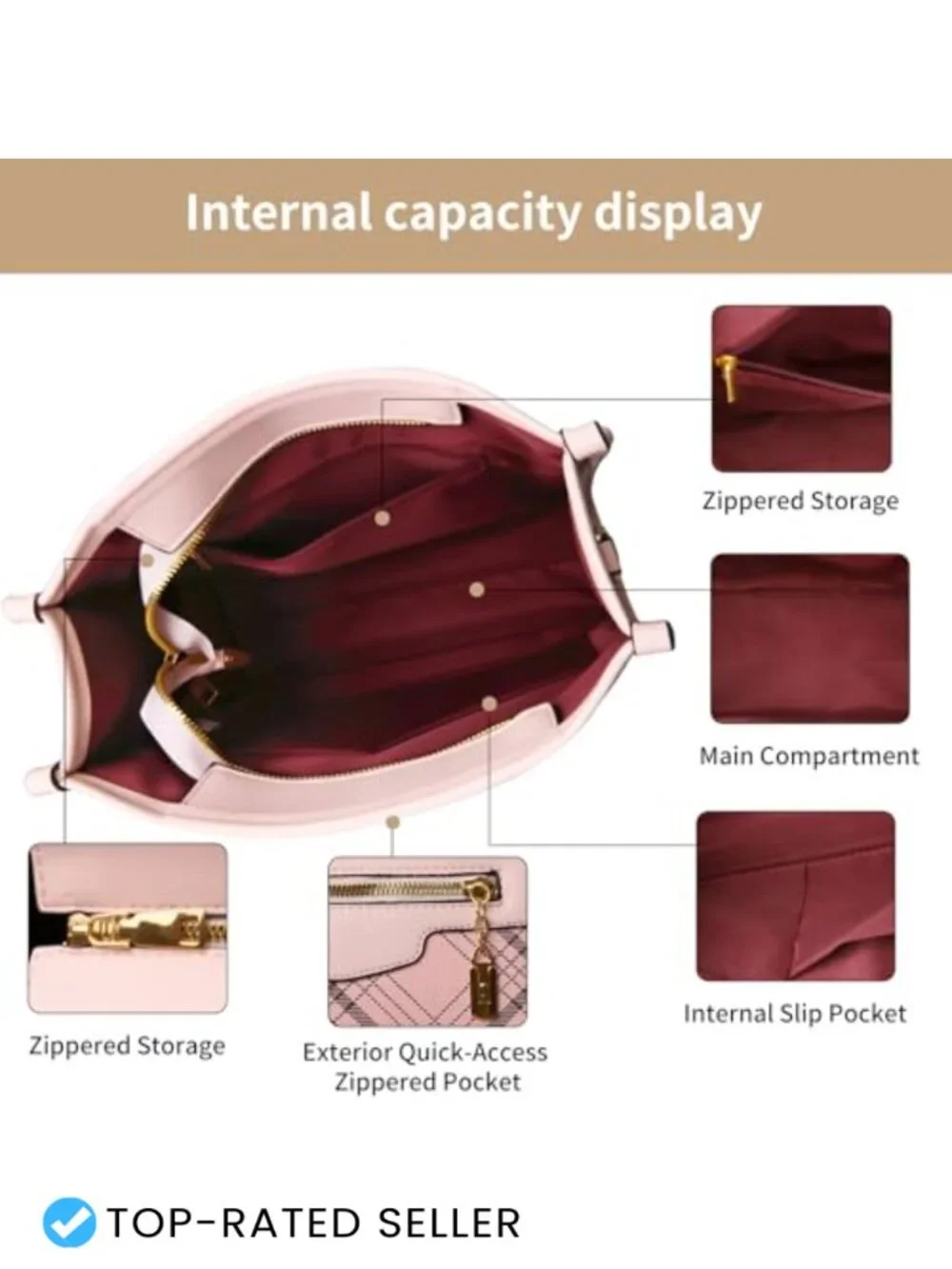 Women's PU Leather Satchel Handbag Set with Wallet & Cardholder, Adjustable